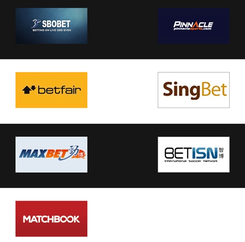 Le 3 offerte di questo broker